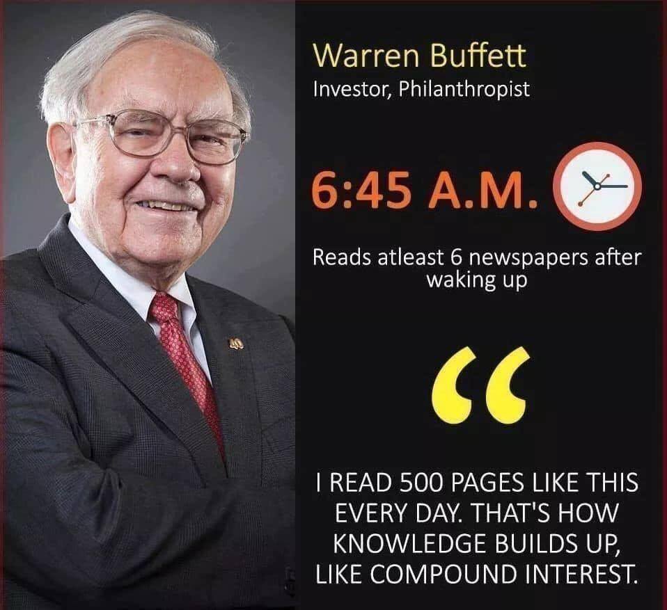 Օրվա սկիզբն ու արդյունավետությունն ըստ մագնատների