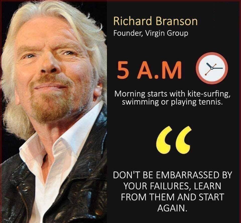 Օրվա սկիզբն ու արդյունավետությունն ըստ մագնատների