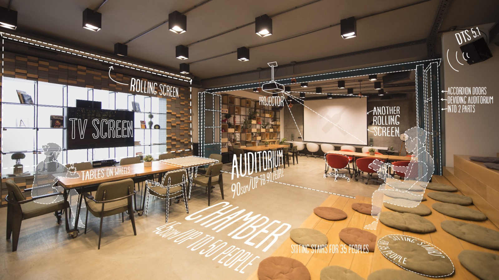 4 ժամ հերթ կանգնել ջահ ձեռք բերելու համար. թե ինչպես «BŪRO»-ն մարքեթինգային լուծման համար չի խնայում ոչ մի ռեսուրս