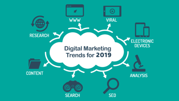 Որո՞նք են թվային մարքեթինգի այս տարվա թրենդները
