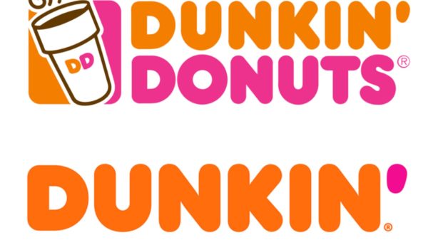 Ինչպե՞ս է լոգոն նպաստում կամ խանգարում ընկերության զարգացմանն ու վաճառքի աճին Ինչպե՞ս է լոգոն նպաստում կամ խանգարում ընկերության զարգացմանն ու վաճառքի աճին