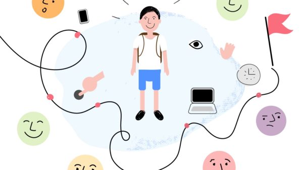 Ի՞նչ է CJM-ը և ինչո՞վ է այն կարևոր բիզնեսի համար Ի՞նչ է CJM-ը և ինչո՞վ է այն կարևոր բիզնեսի համար