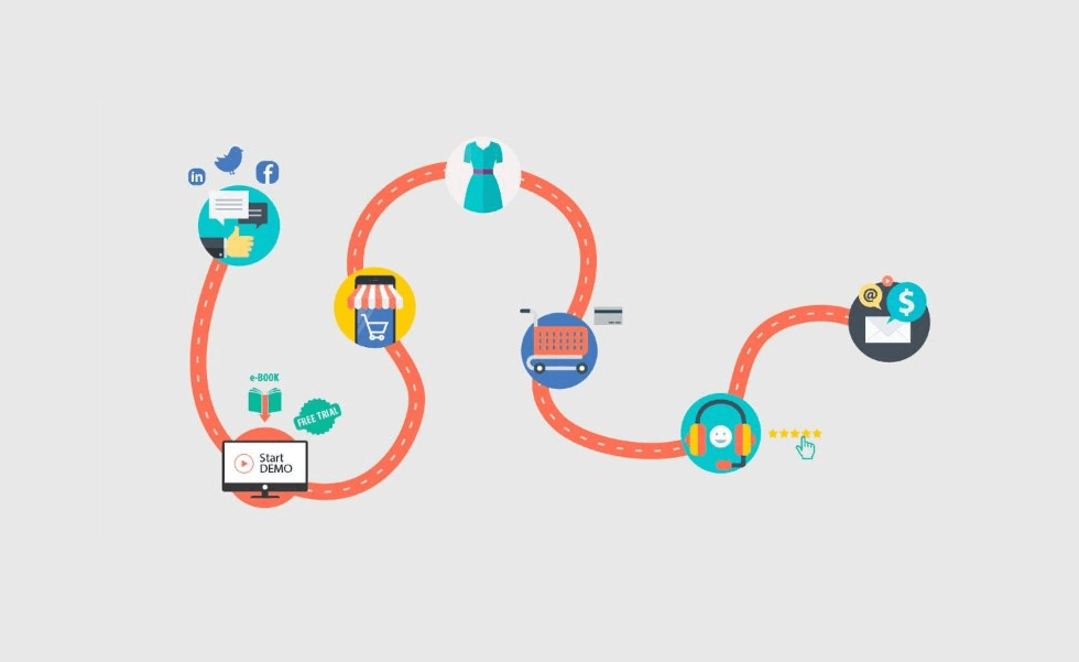 Ի՞նչ է CJM-ը և ինչո՞վ է այն կարևոր բիզնեսի համար